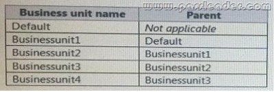 MB2-712-exam-dumps-11