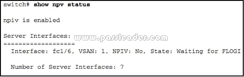 passleader-642-980-dumps-401