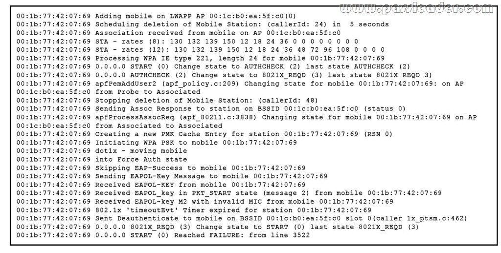 passleader-400-351-dumps-1241