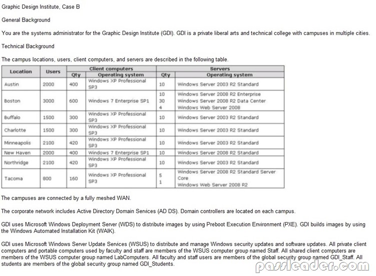 Strategy-Designer Exam Paper Pdf