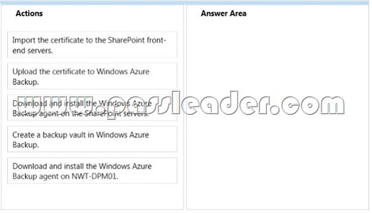 RHCE Valid Test Materials