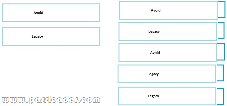passleader-210-260-dumps-4062_thumb[2]