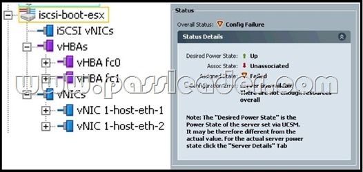 S2000-018 Reliable Test Dumps