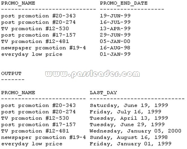 passleader-1Z0-061-dumps-231