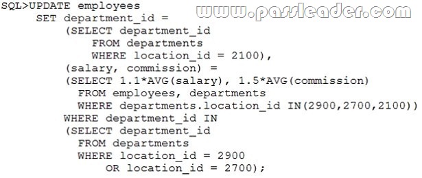 passleader-1Z0-061-dumps-242