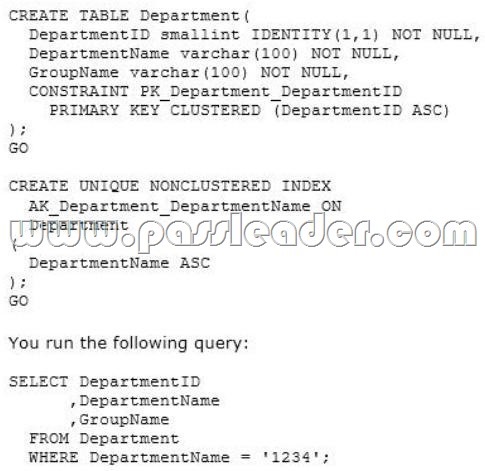 (New Version) Get Actual Passleader Free Microsoft 70-464 Test Questions To 100 Percent Pass Exam (11-20)