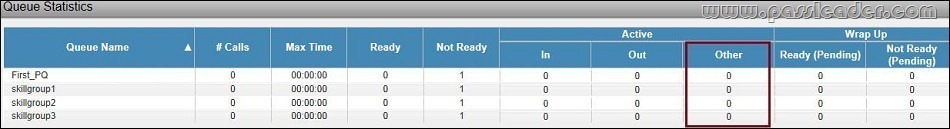 passleader-600-455-dumps-231