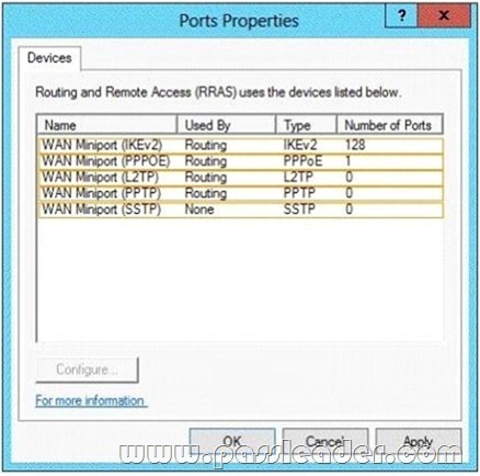 70-411-VCE-dumps-1811