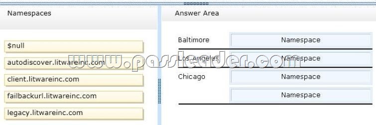 Customized SY0-601 Lab Simulation