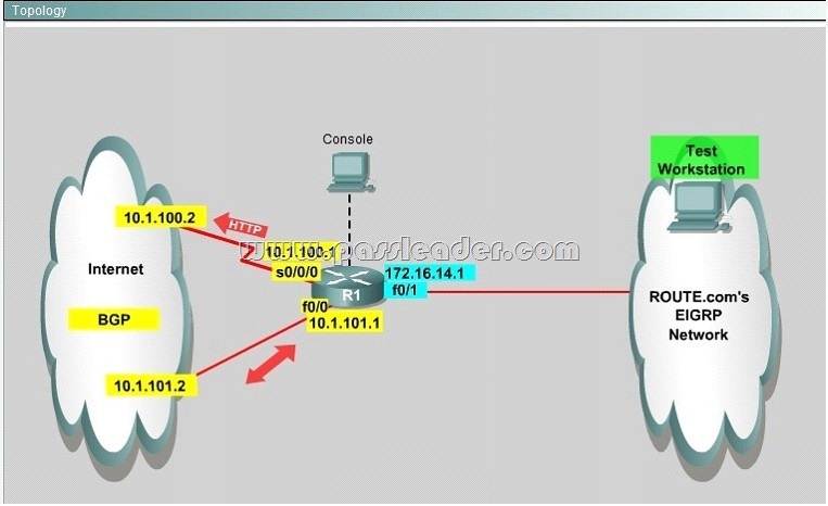 passleader-300-101-dumps-431