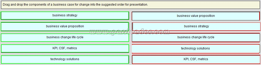 passleader-810-403-dumps-662