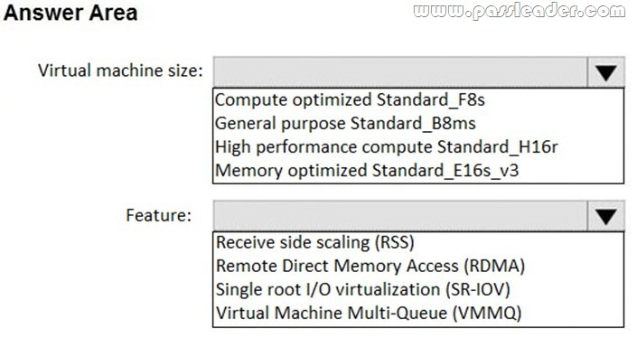 DAS-C01 Vce File